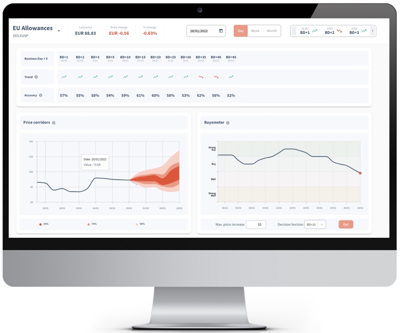 Datapred Desktop